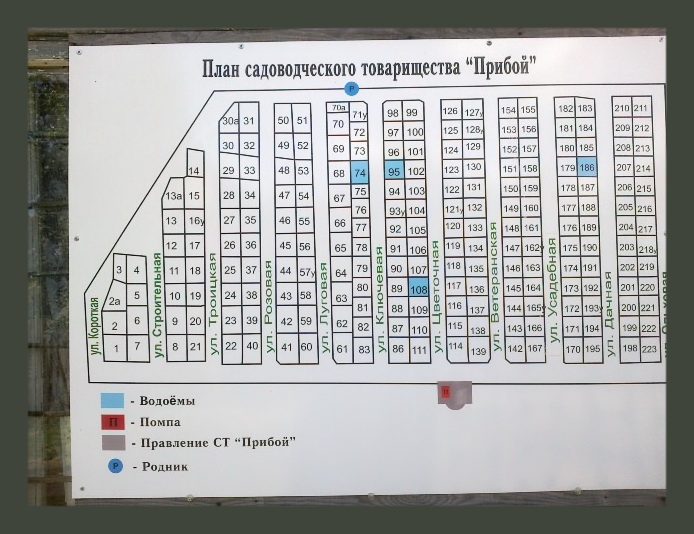 Анализ слова прибой